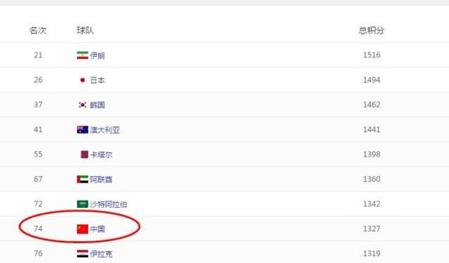  转会窗口开启大牌频现，豪门补强动作不断